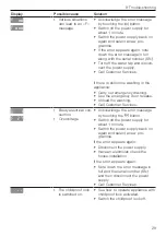 Предварительный просмотр 29 страницы V-ZUG 11019 Operating Instructions Manual