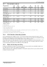 Preview for 39 page of V-ZUG 11019 Operating Instructions Manual