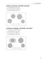 Предварительный просмотр 13 страницы V-ZUG 28 Operating Instructions Manual