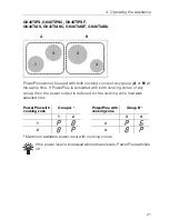 Предварительный просмотр 21 страницы V-ZUG 28 Operating Instructions Manual