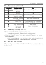 Preview for 15 page of V-ZUG 31033 Series Operating Instructions Manual