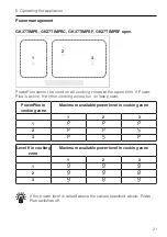 Предварительный просмотр 21 страницы V-ZUG 31038 Series Operating Instructions Manual