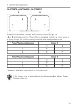 Предварительный просмотр 23 страницы V-ZUG 31038 Series Operating Instructions Manual