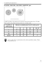 Предварительный просмотр 25 страницы V-ZUG 31038 Series Operating Instructions Manual