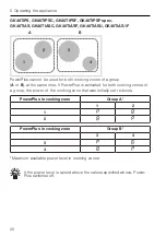 Предварительный просмотр 26 страницы V-ZUG 31038 Series Operating Instructions Manual