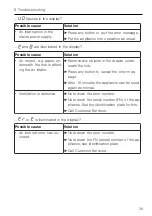 Предварительный просмотр 39 страницы V-ZUG 31038 Series Operating Instructions Manual