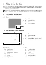 Preview for 7 page of V-ZUG 31093 Operating Instructions Manual