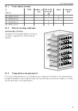 Preview for 15 page of V-ZUG 51074 Operating Instructions Manual