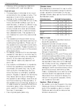Предварительный просмотр 6 страницы V-ZUG 51102 Operating Instructions Manual