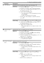 Предварительный просмотр 15 страницы V-ZUG 51106 Operating Instructions Manual