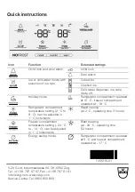 Предварительный просмотр 36 страницы V-ZUG 52004 Operating Instructions Manual