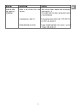 Preview for 131 page of V-ZUG 74A Instructions Manual