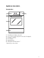 Предварительный просмотр 11 страницы V-ZUG 771 Operating Instructions Manual
