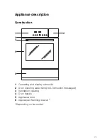 Preview for 11 page of V-ZUG 771 Operating Instructions Manual