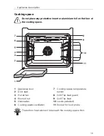 Предварительный просмотр 13 страницы V-ZUG 771 Operating Instructions Manual