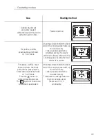 Preview for 41 page of V-ZUG 771 Operating Instructions Manual