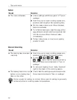 Preview for 52 page of V-ZUG 771 Operating Instructions Manual