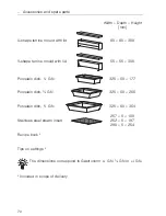 Preview for 70 page of V-ZUG 771 Operating Instructions Manual