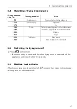 Preview for 17 page of V-ZUG 85A Operating Instructions Manual