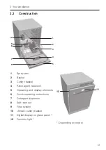 Предварительный просмотр 13 страницы V-ZUG Adora 55 S GS55Sdi Operating Instructions Manual