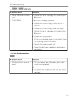 Preview for 51 page of V-ZUG Adora 55 S GS55Si Operating Instructions Manual