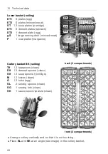 Предварительный просмотр 68 страницы V-ZUG Adora 55 S Operating Instructions Manual