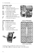 Предварительный просмотр 70 страницы V-ZUG Adora 55 S Operating Instructions Manual