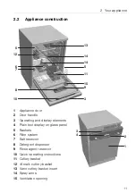 Предварительный просмотр 11 страницы V-ZUG Adora 55 SL Operating Instructions Manual