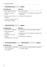 Preview for 60 page of V-ZUG Adora 55 SL Operating Instructions Manual