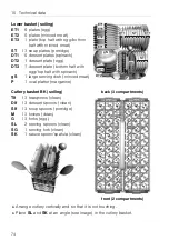 Preview for 74 page of V-ZUG Adora 55 SL Operating Instructions Manual