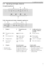 Preview for 9 page of V-ZUG Adora 60 N Operating Instructions Manual