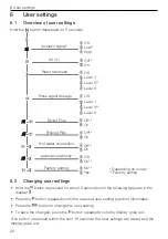 Preview for 22 page of V-ZUG Adora 60 N Operating Instructions Manual