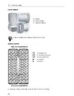 Preview for 68 page of V-ZUG Adora 60 S Operating Instructions Manual