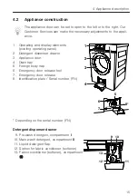 Предварительный просмотр 15 страницы V-ZUG Adora L Operating Instructions Manual