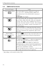 Предварительный просмотр 24 страницы V-ZUG Adora L Operating Instructions Manual