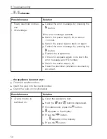 Preview for 50 page of V-ZUG Adora N integrated Operating Instructions Manual