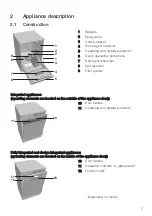 Предварительный просмотр 7 страницы V-ZUG Adora N Operating Instructions Manual