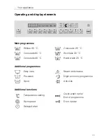 Preview for 11 page of V-ZUG Adora S 266 Operating Instructions Manual