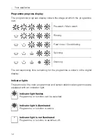 Preview for 12 page of V-ZUG Adora S 266 Operating Instructions Manual