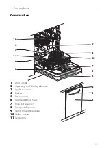 Preview for 11 page of V-ZUG adora s Operating Instructions Manual