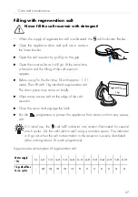 Preview for 47 page of V-ZUG adora s Operating Instructions Manual