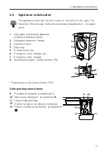 Предварительный просмотр 17 страницы V-ZUG Adora SL Operating Instructions Manual