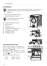 Preview for 10 page of V-ZUG Adora SLQ 267 Operating Instructions Manual