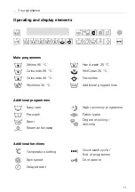 Preview for 11 page of V-ZUG Adora SLQ 267 Operating Instructions Manual