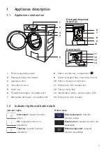 Предварительный просмотр 7 страницы V-ZUG Adora SLQ WP Operating Instructions Manual