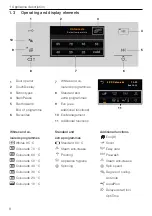 Preview for 8 page of V-ZUG Adora SLQ WP Operating Instructions Manual