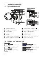 Preview for 6 page of V-ZUG Adora SLQ Operating Instructions Manual