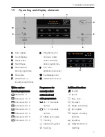 Предварительный просмотр 7 страницы V-ZUG Adora SLQ Operating Instructions Manual