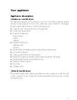 Предварительный просмотр 9 страницы V-ZUG Adora TL Operating Instructions Manual