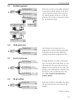 Предварительный просмотр 19 страницы V-ZUG Adora TS WP Operating Instructions Manual